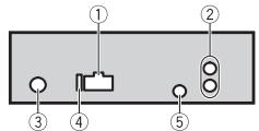 PIONEER DEH-1700UB - Dieses Gerät - 1