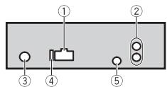 PIONEER DEH-1700UB - L'unità - 1