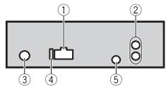 PIONEER DEH-1700UB - ДанhoeустбTO - 1