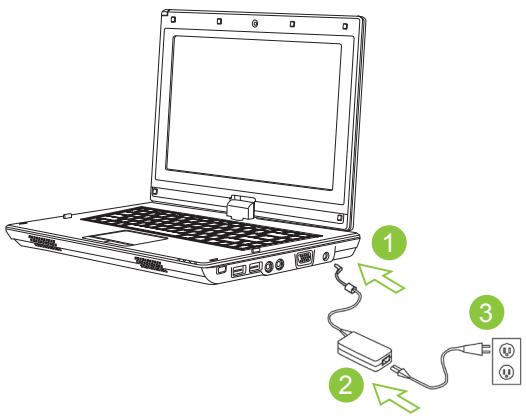 GIGABYTE M912 - M912M - Connecting System To AC Adapter - 1