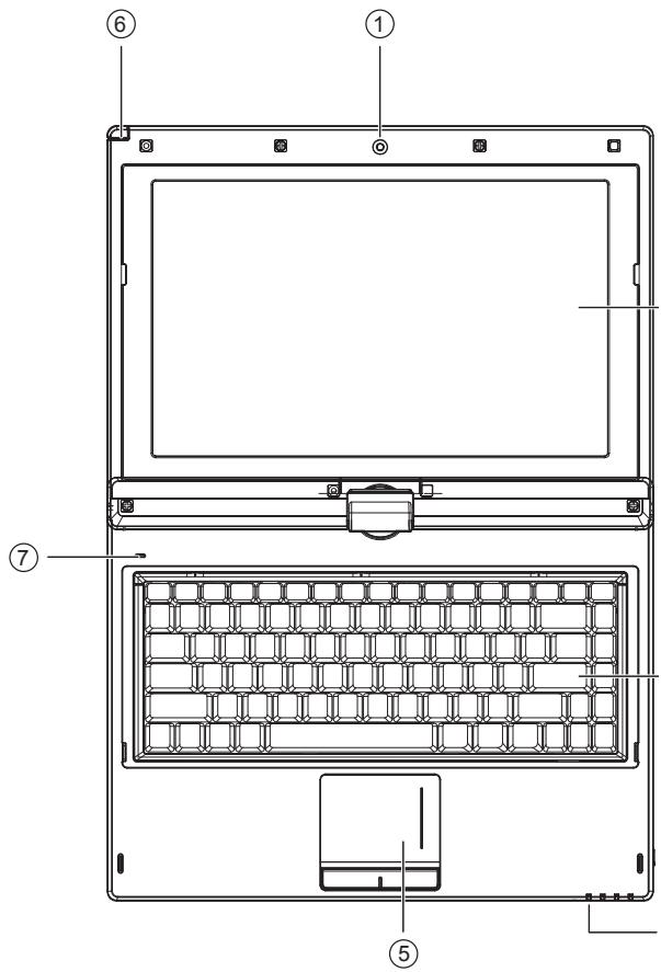 GIGABYTE M912 - M912M - Panoramic View - 1