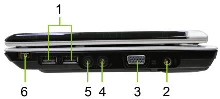 GIGABYTE M912 - M912M - Right Side - 1