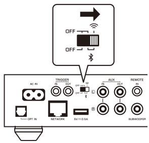 YAMAHA MUSICCAST RN602 - Connexion au réseau sans fil - 1