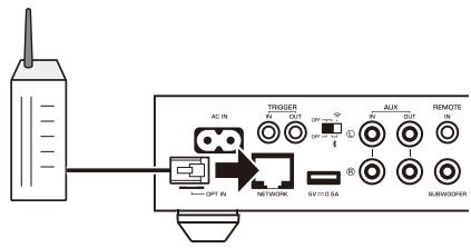 YAMAHA MUSICCAST RN602 - Connexion au réseau câblé - 1
