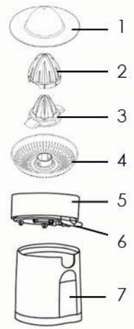 ELECTROLUX ECP966 - OVERVIEW - 1