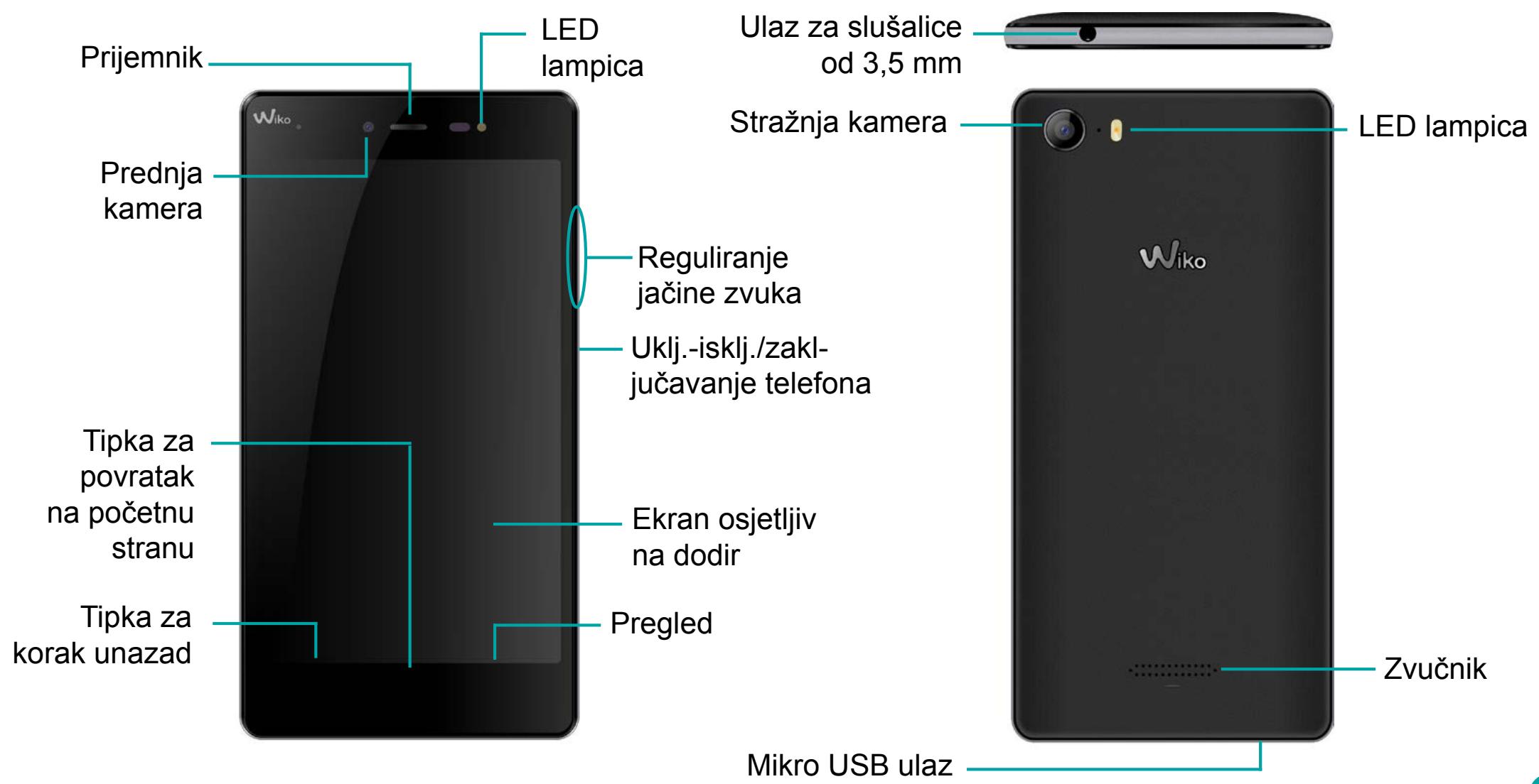 WIKO FEVER 4G - Upoznajte svoj Telefon - 1