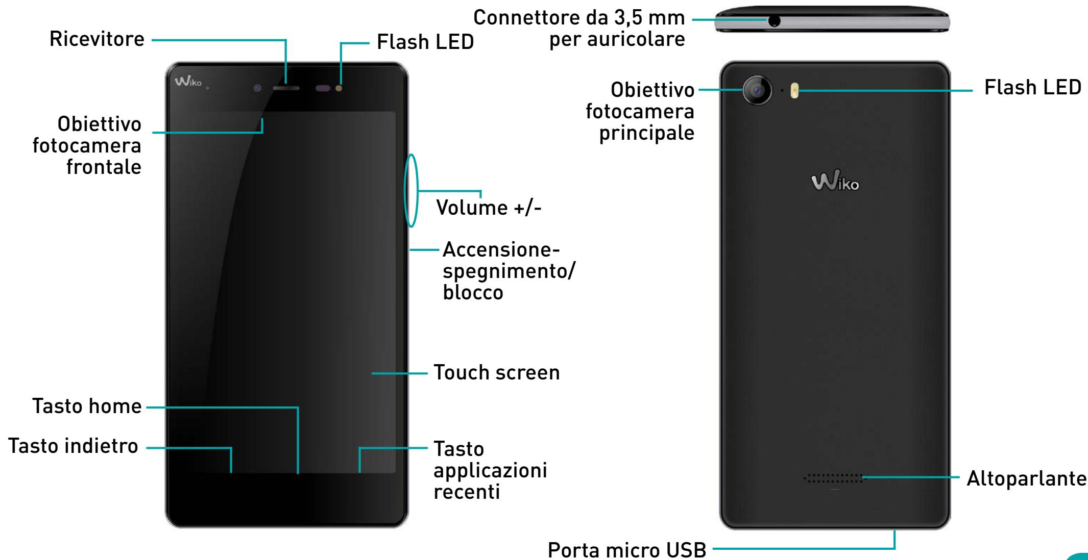 WIKO FEVER 4G - Componenti del dispositivo - 1
