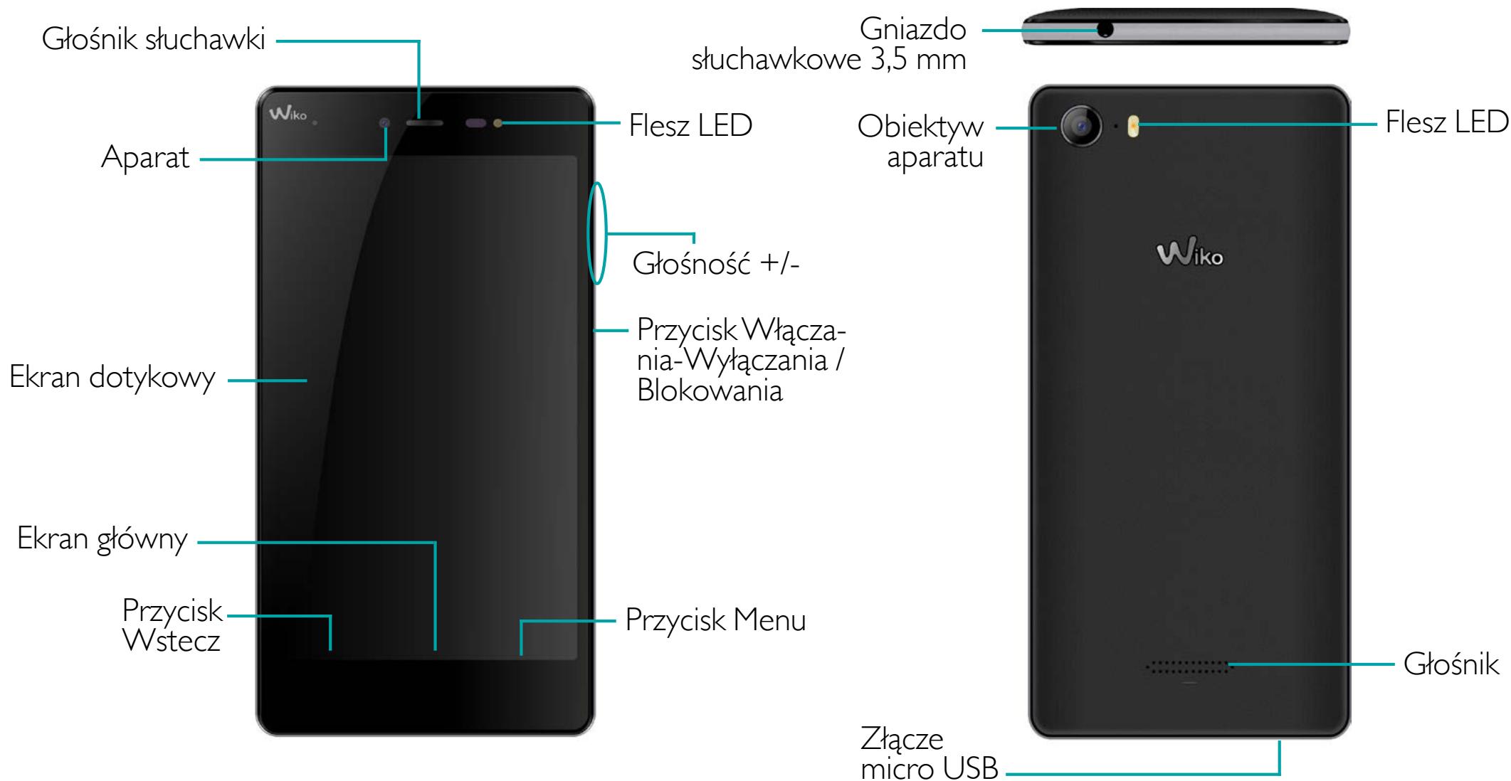 WIKO FEVER 4G - Opis Twojego Telefonu - 1