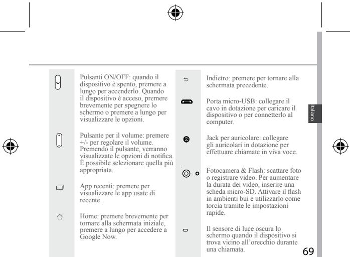 ARCHOS FLIP PHONE - Descrizione del dispositorio - 3