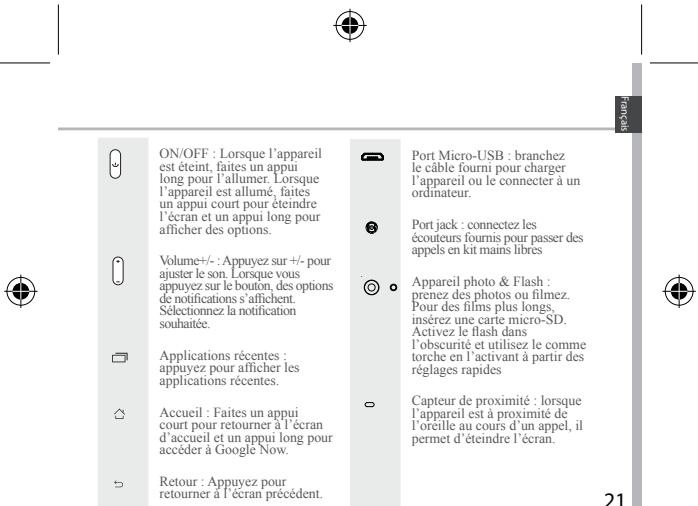 ARCHOS FLIP PHONE - Description du téléphone - 3