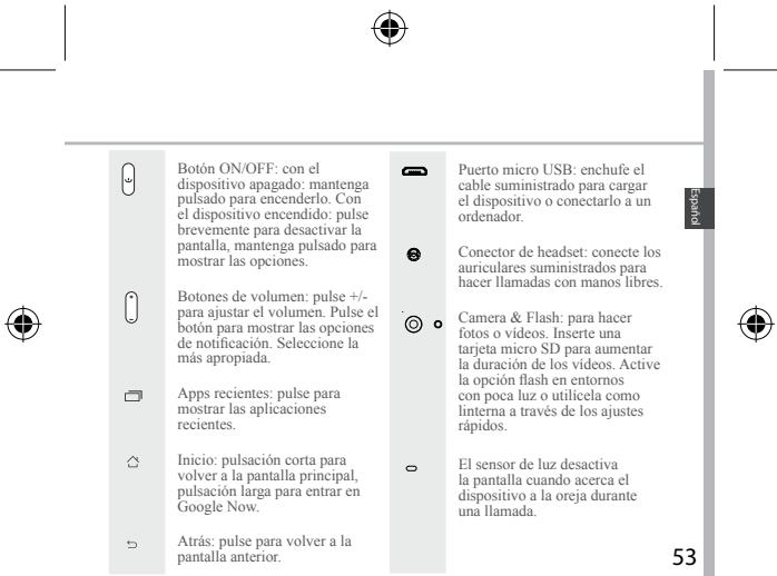 ARCHOS FLIP PHONE - Descripción del dispositivo - 4