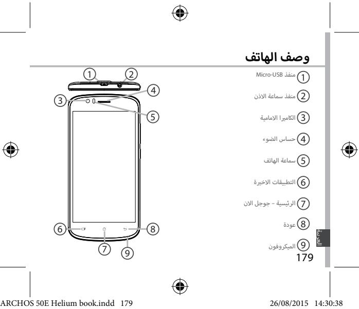 ARCHOS FLIP PHONE - Połaczenia Wi-Fi - 3