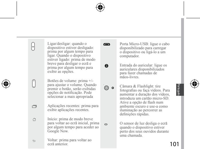 ARCHOS FLIP PHONE - Descrição do disposítivo - 3