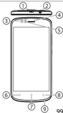 ARCHOS FLIP PHONE - Descrição do dispositalo - 1