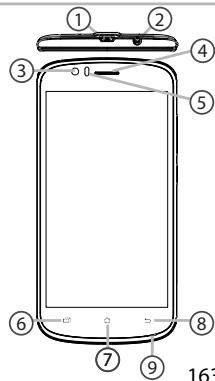 ARCHOS FLIP PHONE - MÔTÀ THIÉT B! - 1