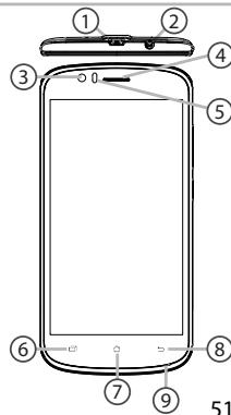 ARCHOS FLIP PHONE - Descripción del dispositivo - 1