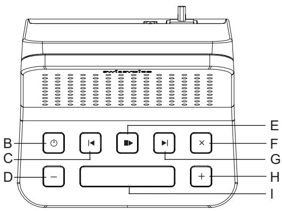 SWISSVOICE L7 - Vue d'ensemble de la base - 2