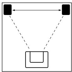 SCANSONIC USB100 - Environmental information - 1