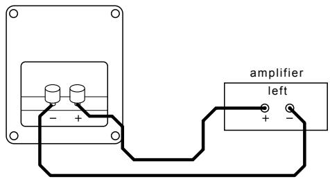 SCANSONIC USB100 - Environmental information - 5
