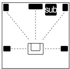 SCANSONIC USB100 - Environmental information - 2