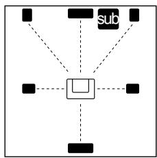 SCANSONIC USB100 - Environmental information - 3