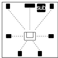 SCANSONIC USB100 - Environmental information - 4