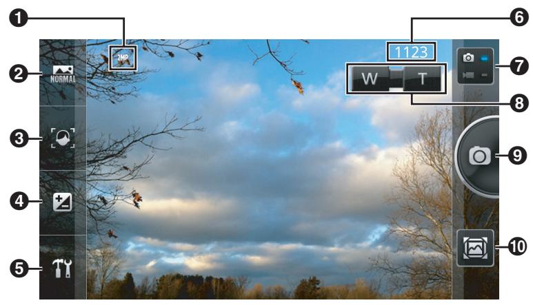 PANASONIC ELUGA - Picture mode screen - 1