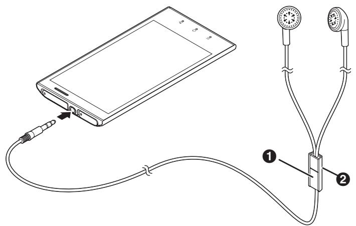 PANASONIC ELUGA - Connecting the stereo headset - 1
