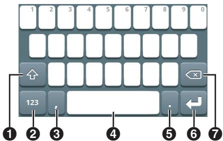 PANASONIC ELUGA - FlexT9 keyboard overview - 1