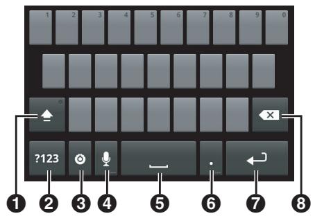 PANASONIC ELUGA - Android keyboard overview - 1