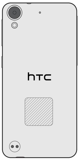 HTC DESIRE 530 - Partager du contentu - 2