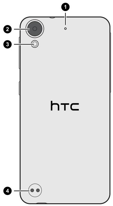 HTC DESIRE 530 - Panneau arrête - 1