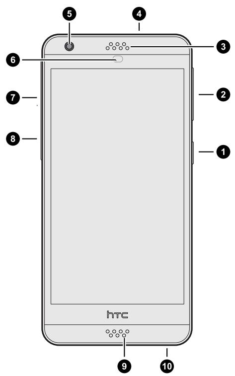 HTC DESIRE 530 - HTC Desire 530 - 1