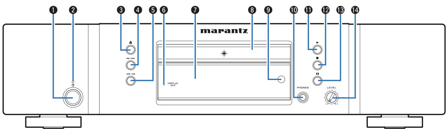 MARANTZ 5005  -  CD5005 - Nomenclature et fonctions - 1