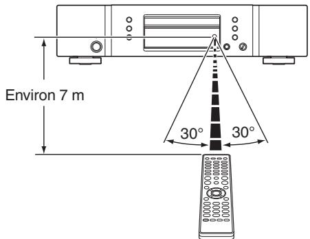 MARANTZ 5005  -  CD5005 - Portée de la télécommande - 1