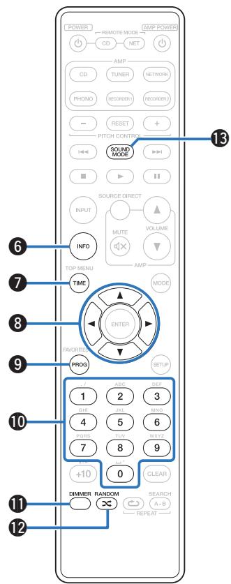 MARANTZ 5005  -  CD5005 - ■ Utilisation de cet appareil - 1