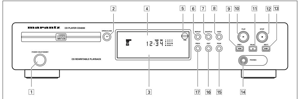 MARANTZ CD4000 - CONTROLS AND CONNECTIONS - 1