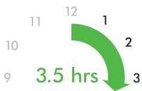 DYSON V6 MATTRESS - 5