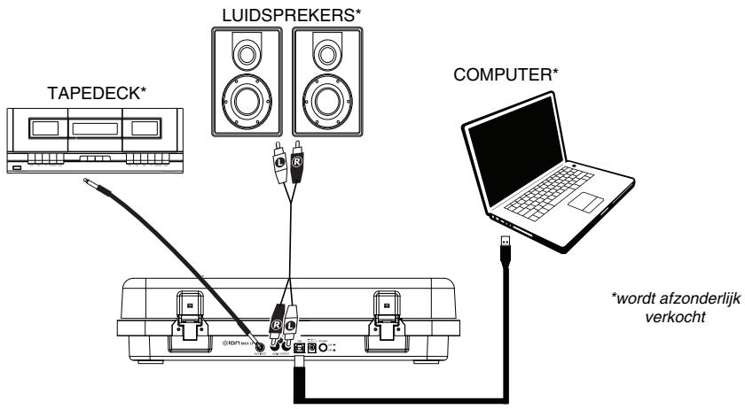 ION MAX LP - Aansluitingendiagram - 1