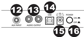 ION MAX LP - Features - 2