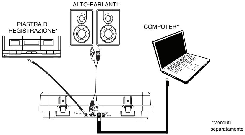ION MAX LP - Schema dei collegamenti - 1