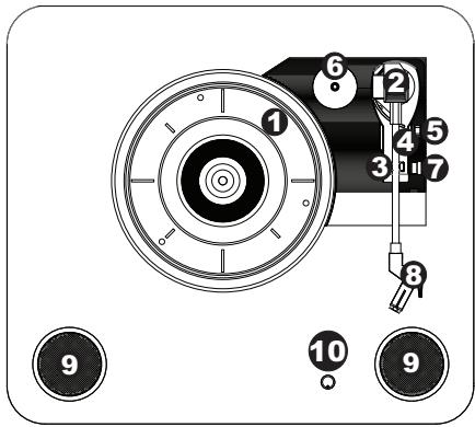 ION MAX LP - Caratteristica - 1