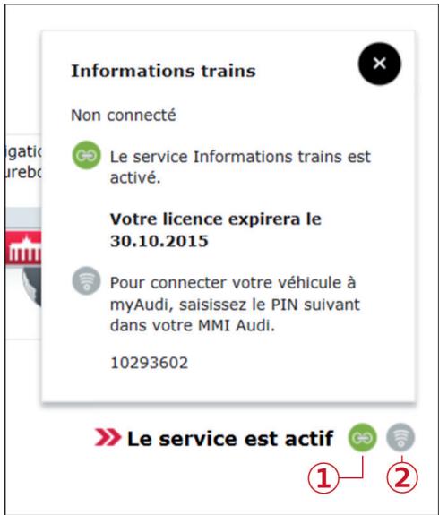 AUDI Q2 - Consultation des statuts - 1