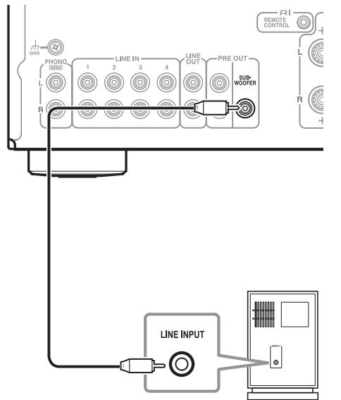 ONKYO A9030 - Conexión de un subwoofer con amplificador integrado - 1