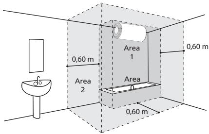 ATLANTIC CHAUFFEO - Specific installation in the bathroom - 3