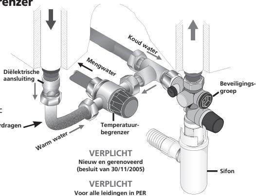 ATLANTIC CHAUFFEO - De aansluiting met een temperatuurbegrenzer - 1