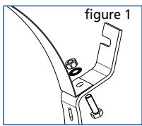 ATLANTIC CHAUFFEO - Procedure d'accrochage : - 1