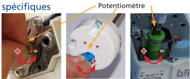 ATLANTIC CHAUFFEO - Réglage de la température - 1