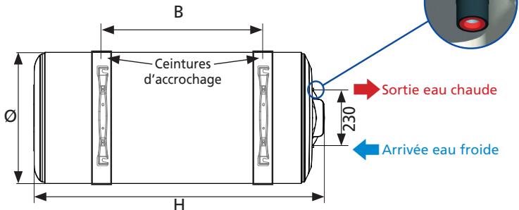 ATLANTIC CHAUFFEO - I.4 Chauffe-eau horizontally (HM) raccordement côté - 2