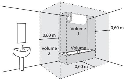 ATLANTIC CHAUFFEO - Installation spécifique en salle de bain - 3